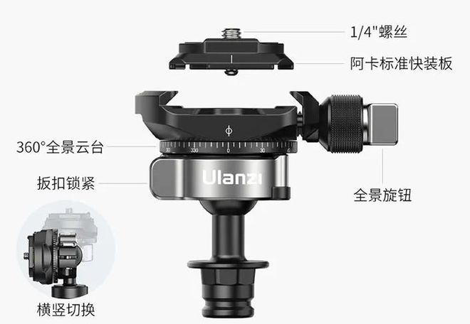 五合一登山杖三脚架你见过吗？尊龙凯时·中国网站功能太多了(图4)