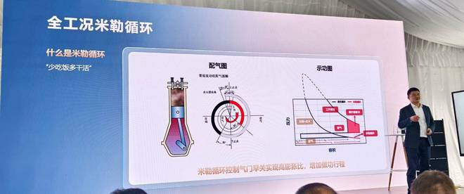 一战：途昂Pro与第五代EA888发动机尊龙凯时ag旗舰厅网站上汽大众2025第(图7)